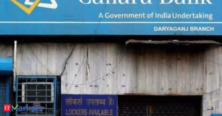 Canara Bank's Bold Rs 9,500 Crore Capital-Raising Plan Set to Boost Shares Amid Strong Q4 Earnings